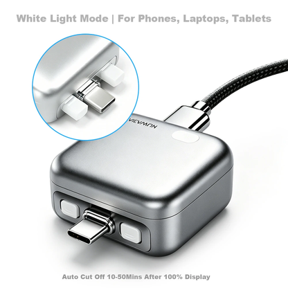 Smart Charger Adapter – Auto Power Disconnector Guard (Type-C)