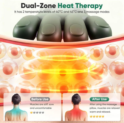 Shoulder and Neck Massager, Heated Massager, Neck Massager with Fingers, 4D Kneading Massager, Simulates a Real Palm Massager for Comfort, Relax Muscle Tension (Green) (S6)