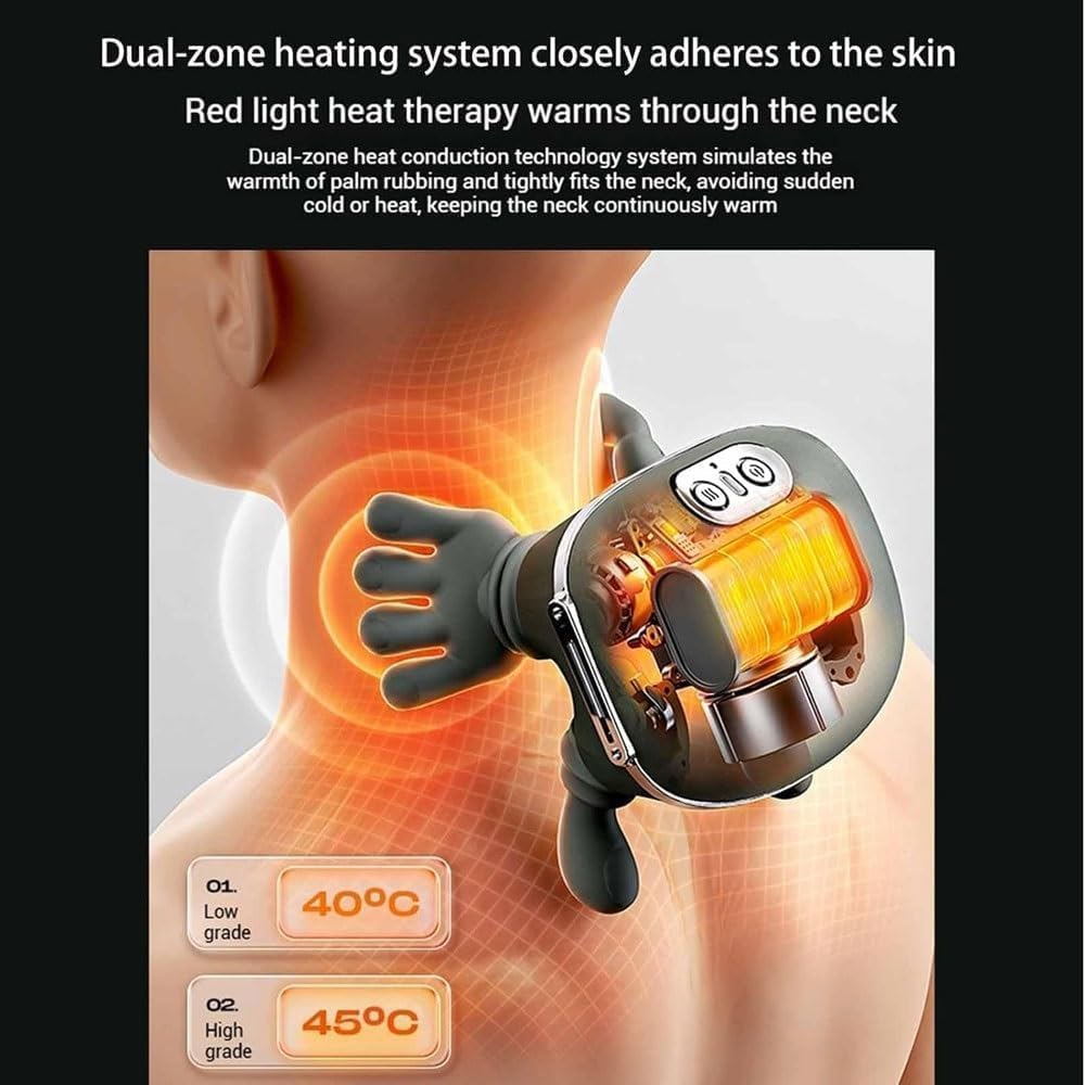 Shoulder and Neck Massager, Heated Massager, Neck Massager with Fingers, 4D Kneading Massager, Simulates a Real Palm Massager for Comfort, Relax Muscle Tension (Green) (S6)