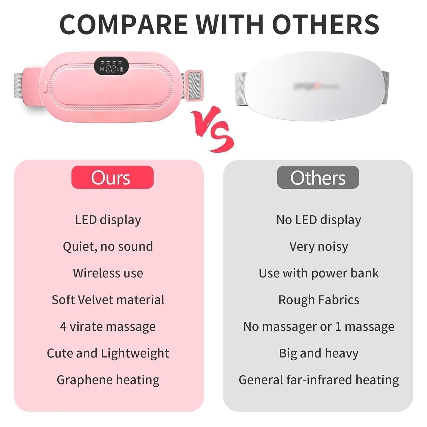 Jelia Casa Portable Menstrual Heating & Massage Belt