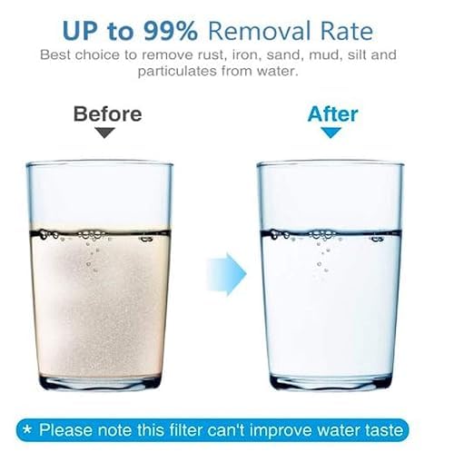 JELIACASA, Virgin Bag Filter 20-Inch For Water Tank with Balls (1.5-inch Inlet-Outlet) Solid Filter Cartridge (Pack of 1)