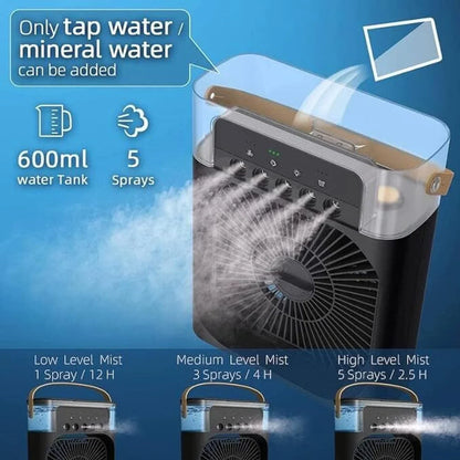 JELIACASA Portable Mini Air Cooler with Mist – Instant Cooling Anywhere ❄️💧