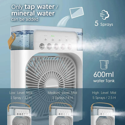JELIACASA Portable Mini Air Cooler with Mist – Instant Cooling Anywhere ❄️💧